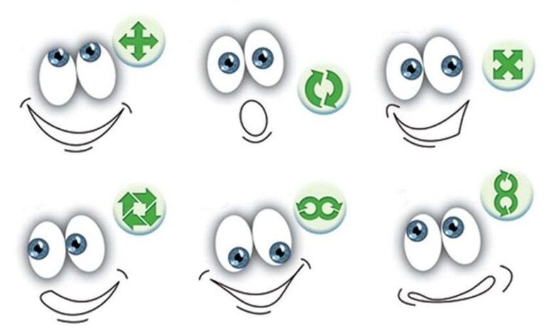 silmaharjutused nägemise taastamiseks